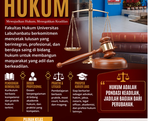 Fakultas Hukum Universitas Labuhanbatu Buka Penerimaan Mahasiswa Baru (PMB) T.A 2026/2027